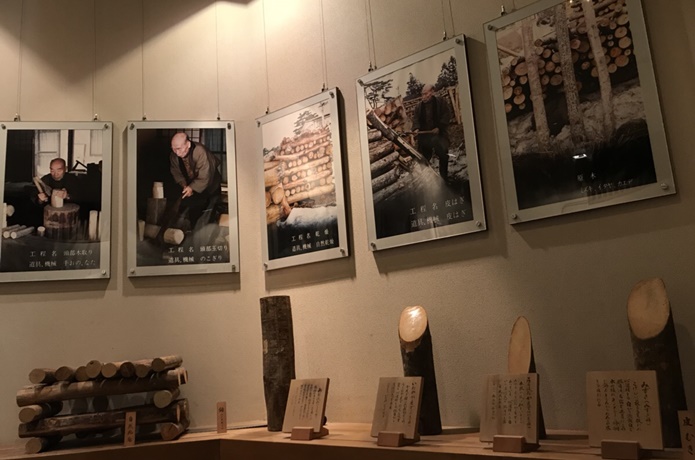 みやぎ蔵王こけし館の展示物の画像
