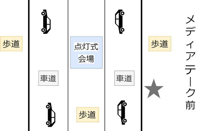 光のページェント点灯式案内図