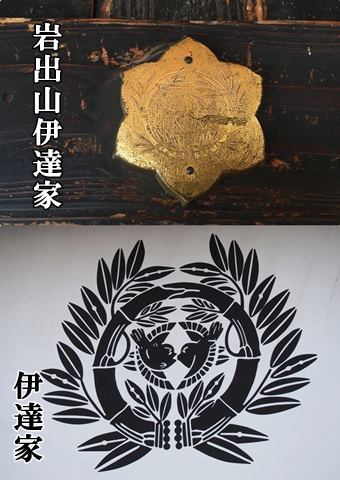 岩出山伊達家と伊達家の家紋