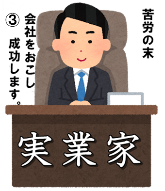 苦難の末成功した実業家