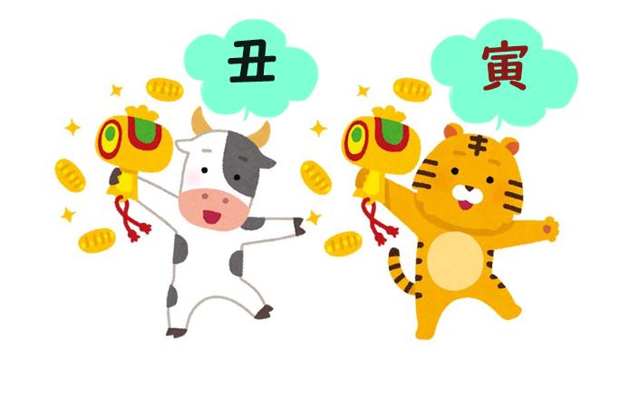 十二支の丑寅