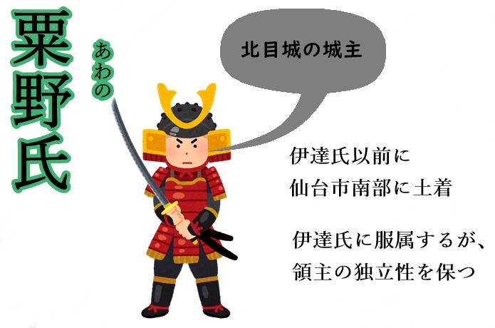 粟野氏　イラスト