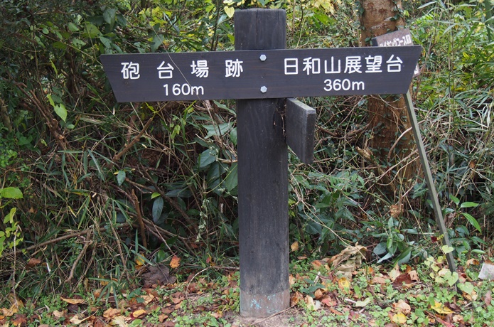 標識