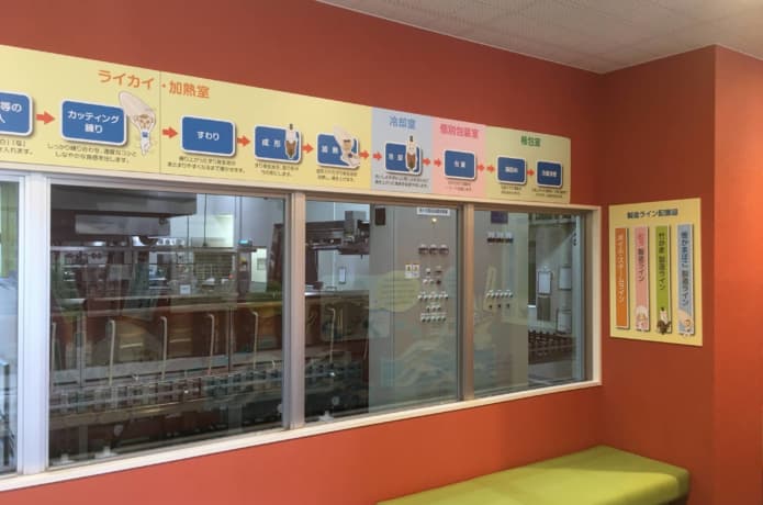 松島蒲鉾店　作業工程パネル