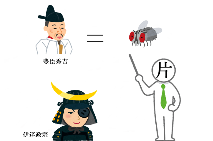 片倉景綱　政宗公　イメージ