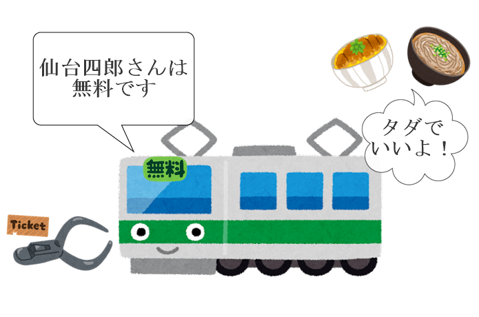 仙台四郎　イメージ