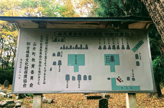 蓑首城大條氏御廟案内