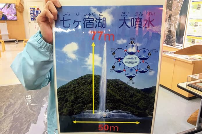 七ヶ宿湖　大噴水　説明パネル