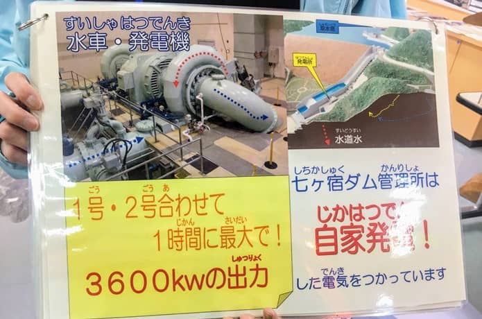 七ヶ宿ダム　説明パネル3
