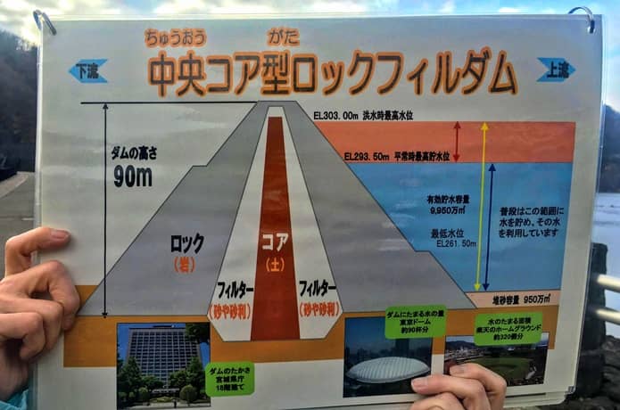 七ヶ宿ダム　説明パネル４