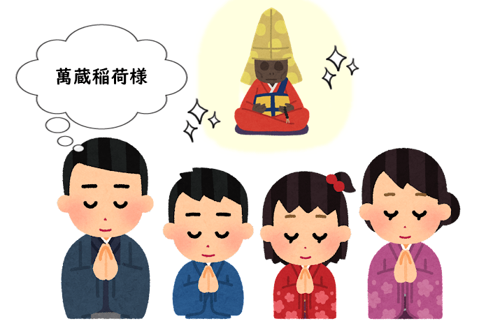 萬蔵稲荷神社　即身仏　イメージ