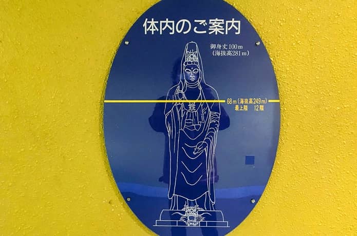 仙台大観音　胎内案内図