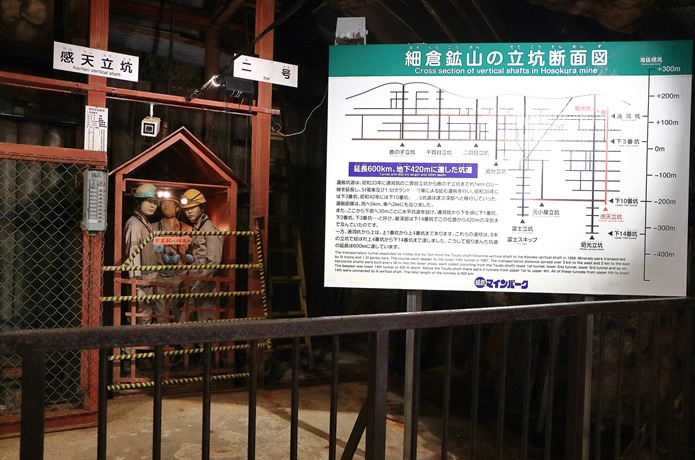 感天立坑の昇降機