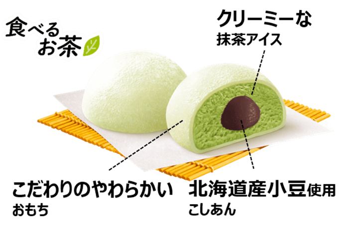 雪見だいふく喜久福　断面図