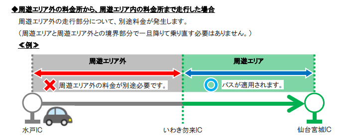 ドラ割　周遊プラン　3