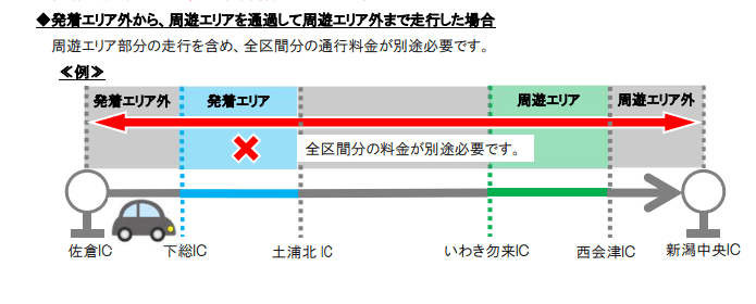 ドラ割　首都圏発着プラン　3