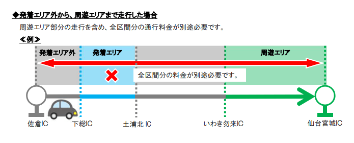 ドラ割　首都圏発着プラン　2