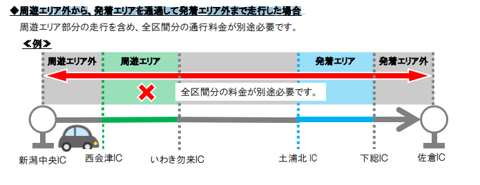 ドラ割　首都圏発着プラン　4