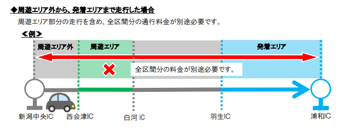 ドラ割　首都圏発着プラン　5