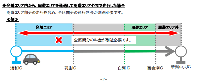 ドラ割　首都圏発着プラン　3